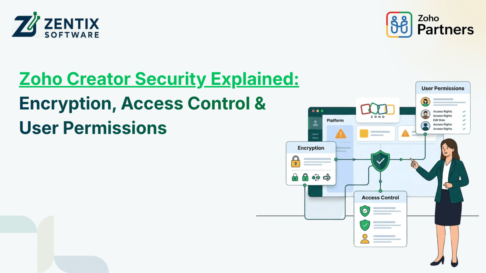Zoho Creator Security Explained Encryption, Access Control & User Permissions
